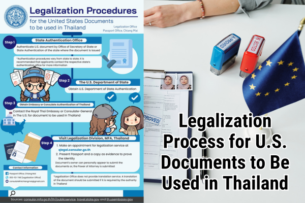 Legalization Process for U.S. Documents to Be Used in Thailand